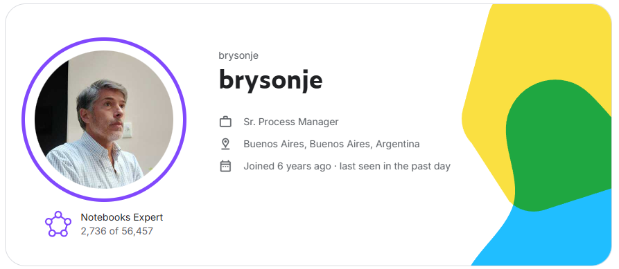 bryson_je's tweet photo. Notebook Expert in @kaggle https://t.co/f2XS5N7FL1