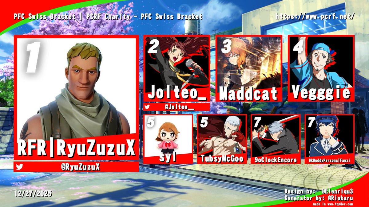 Persona Fight Club tweet media