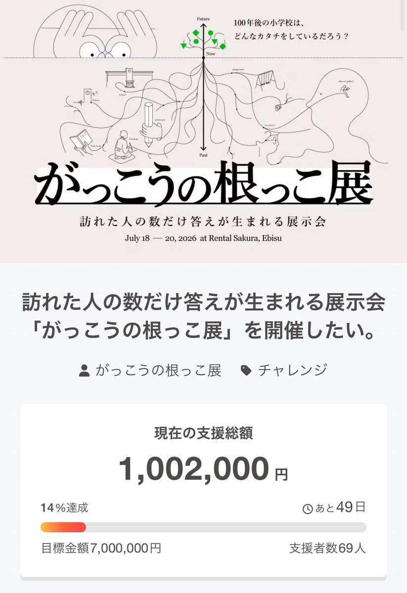 ヤッシー (@84yame1000) / Posts / X