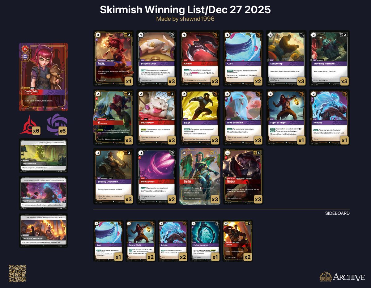 Dhawally tweet media