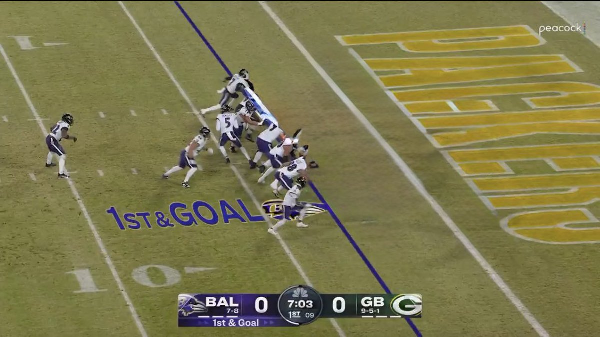 Packers D-Line