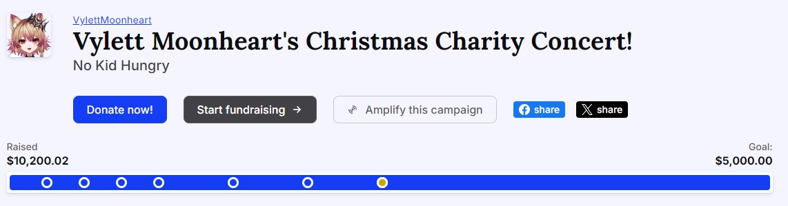 VylettMoonheart's tweet image. $10,200 🙏 That's how much you raised for @nokidhungry today during our concert, hotties. Your generosity and kind hearts have stunned me today.

Thank you for everything you've given me and others this year.

 Merry Christmas, and Happy New Year!