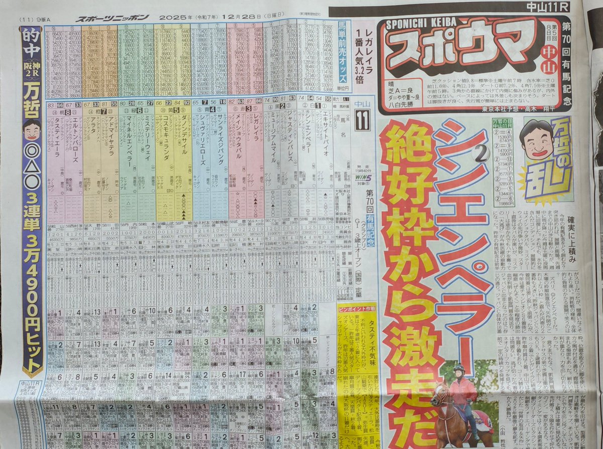 SCARY MONSTERS~ (@u2hayashi) / Posts / X