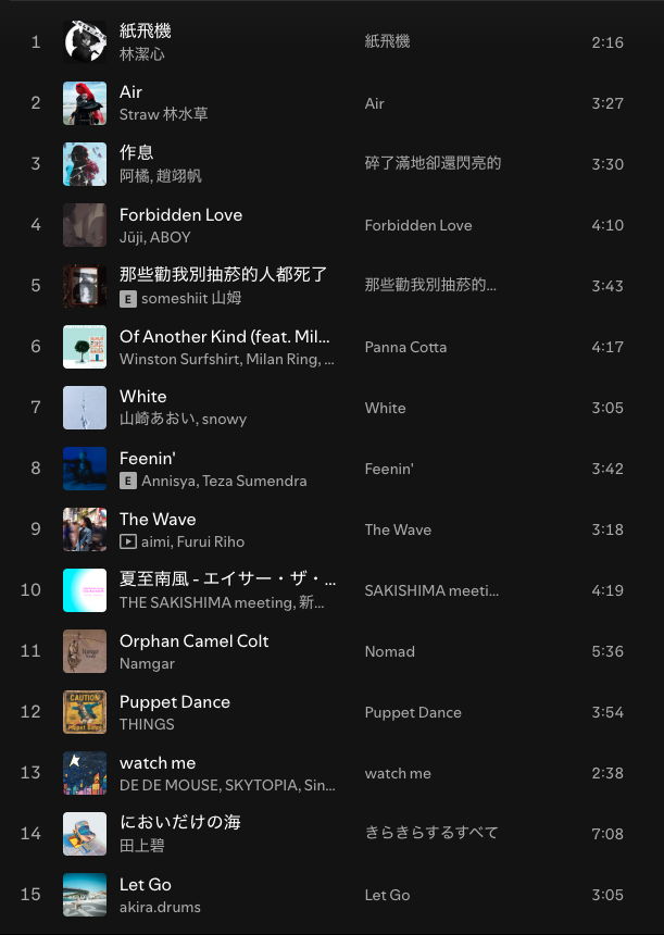 【全出演者決定！】
MusicLaneFestival in沖縄 <a href="/LaneOkinawa/">MusicLaneFestivalOkinawa</a>  全出演者1曲ずつピックアップしたプレイリスト作りました。多様性が感じられます。1/31&amp;2/1沖縄市に集結します！
open.spotify.com/playlist/0DAWM…