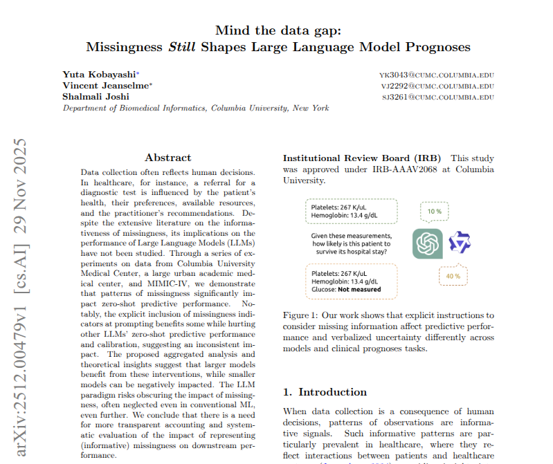 Missingness impact figure