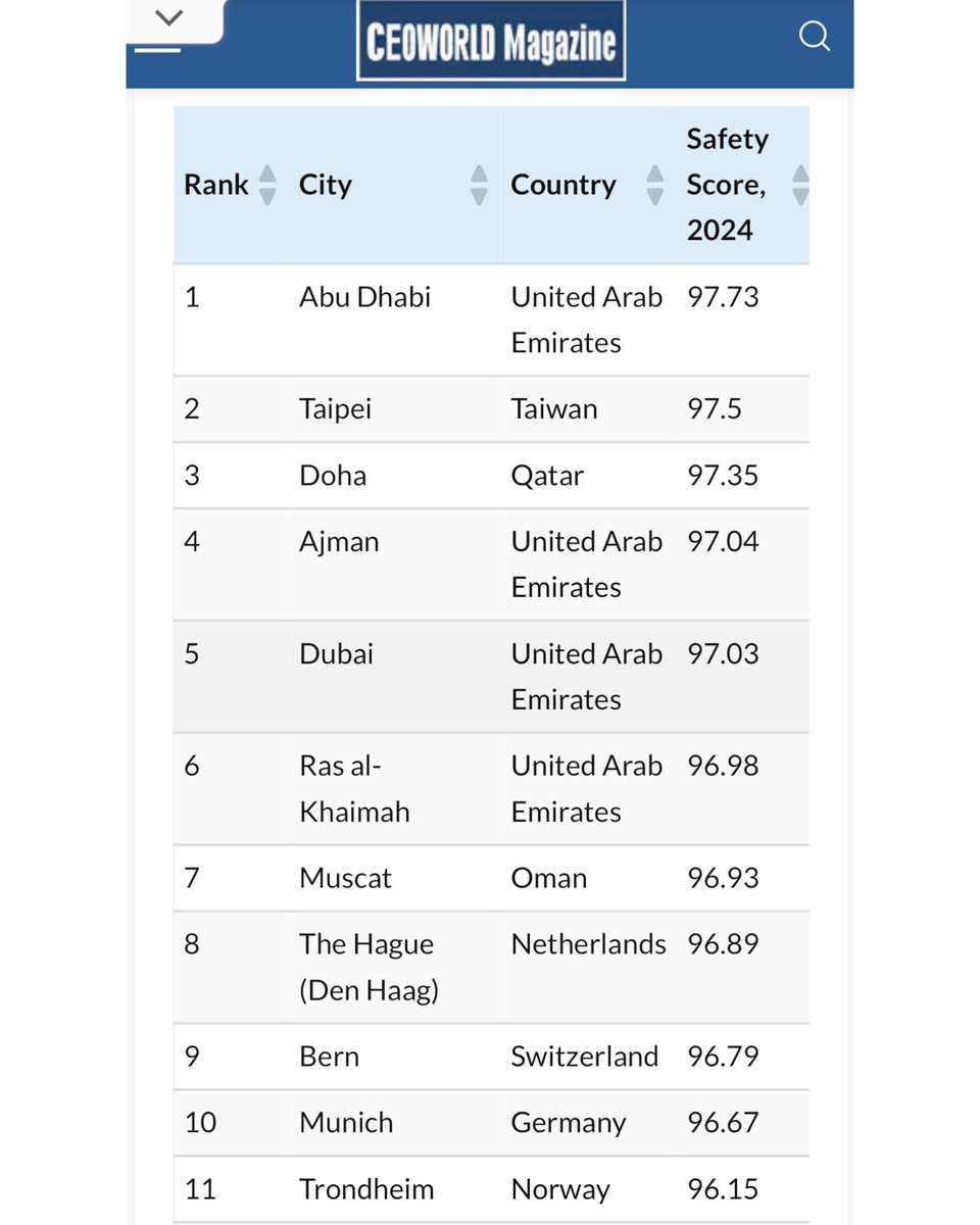 ✨ Petter Krogstad 🇺🇦🇳🇴🏳️‍🌈 tweet media