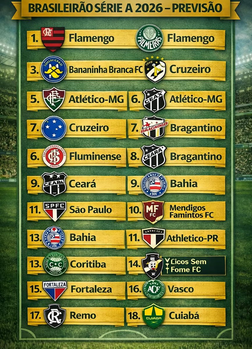 Palmeiras Caótico FORA ABEL tweet media
