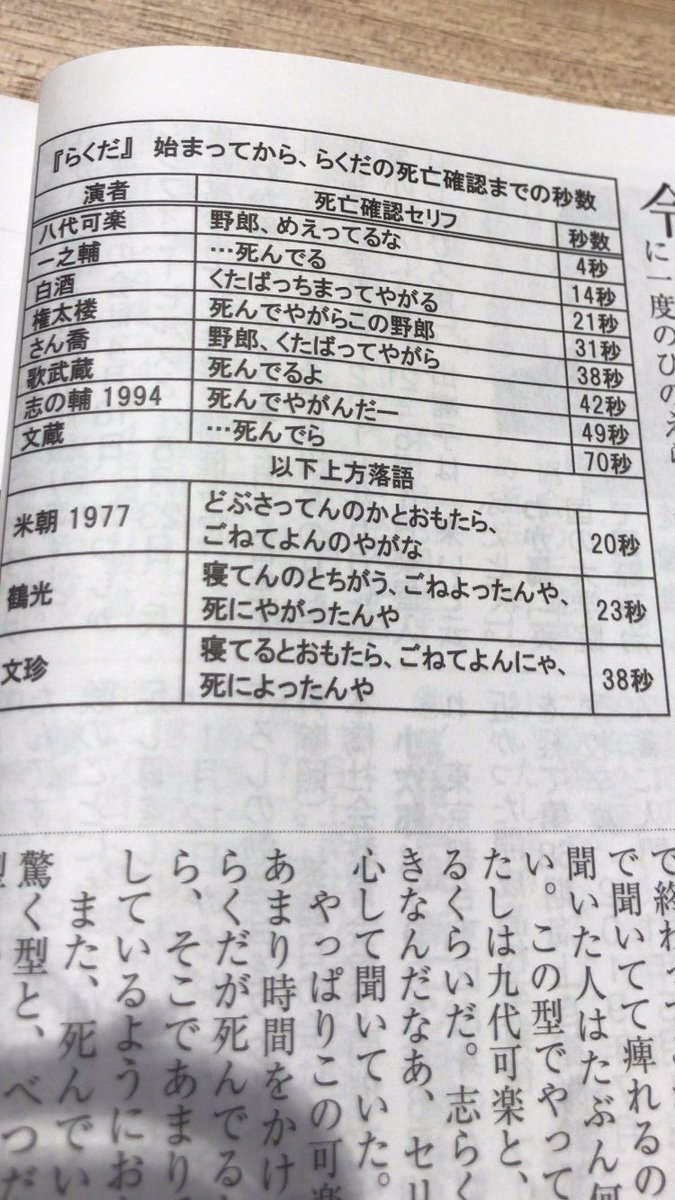 スタバでノートパソコンかたかた言わせてる両隣に挟まれながらこれを読んでる年末。
面白いテーマ。