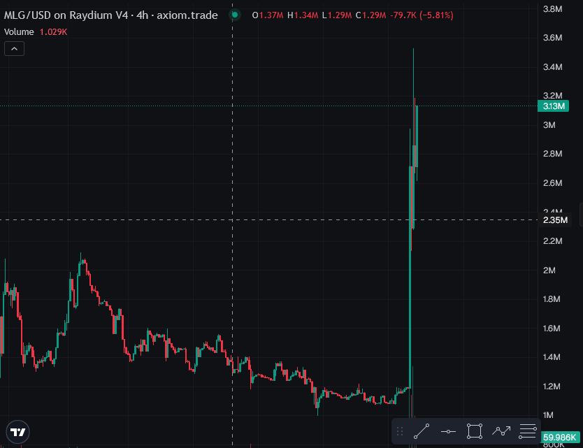 The Assman tweet media