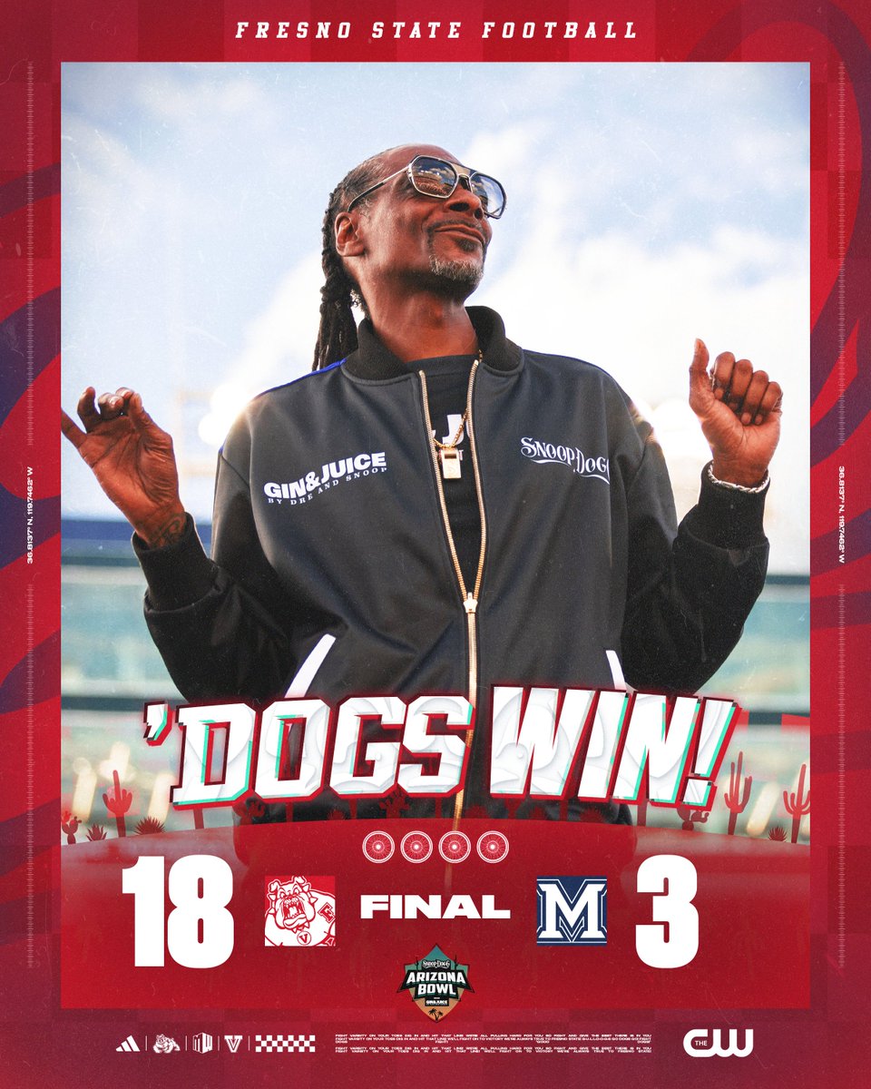 Fresno State Football tweet media