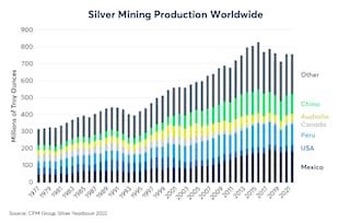Grant Cardone tweet media