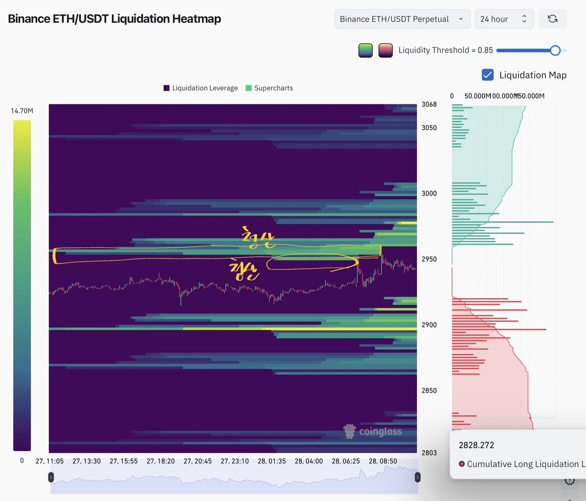 NUMOCOINミ☆🅝🅤🅜🅞🅡🅞.🅘🅞☆彡비트코인 매매타이밍.qax