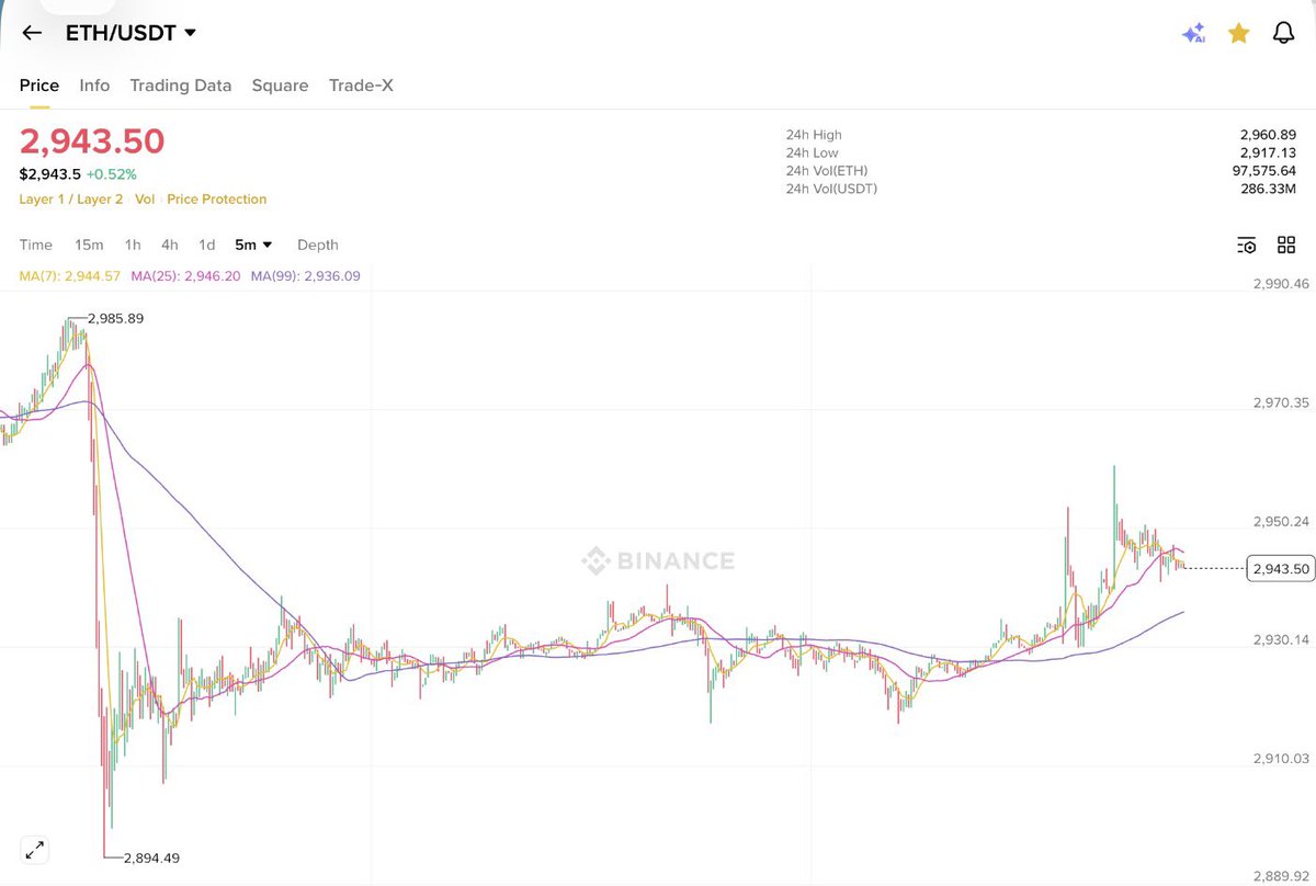 NUMOCOINミ☆🅝🅤🅜🅞🅡🅞.🅘🅞☆彡비트코인 매매타이밍.qax