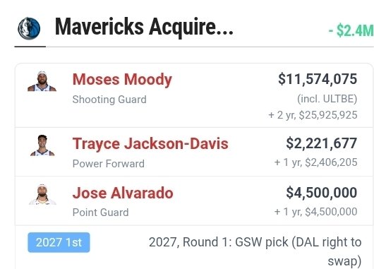 TheBBallSage's tweet image. Pels allegedly interested... It's time Joe Lacob paid for his sins. He took THREE swings in the lottery. Missed every time. Enough Joe. It's time to get #5, #DubNation

#SendDaPicks 

Steph/Trey/Jimmy/Dray/Gafford
Melton/Podz/Saddiq/Gui/Post
Seth/GP2/Horford