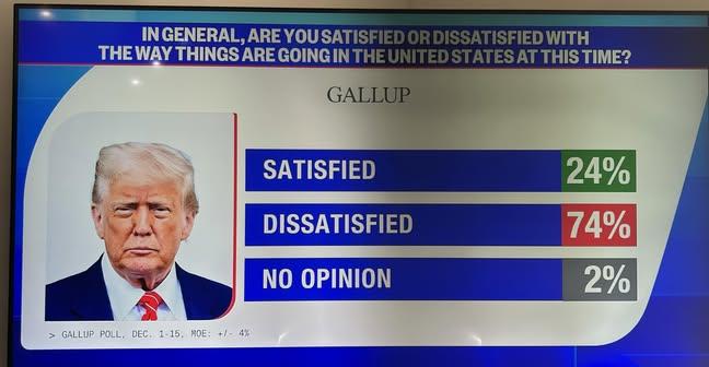 BY1959's tweet image. Are You Not Entertained?