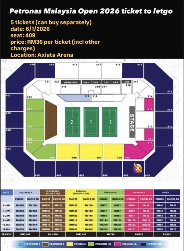tenonymous_'s tweet photo. *Petronas Malaysia Open 2026 ticket to letgo*

5 tickets (can buy separately)
date: 6/1/2026
seat: 409
price: RM36 per ticket (incl other charges)

i cannot make it that day ☹️
price can nego 🫶🏻 https://t.co/F2aUSg09pu