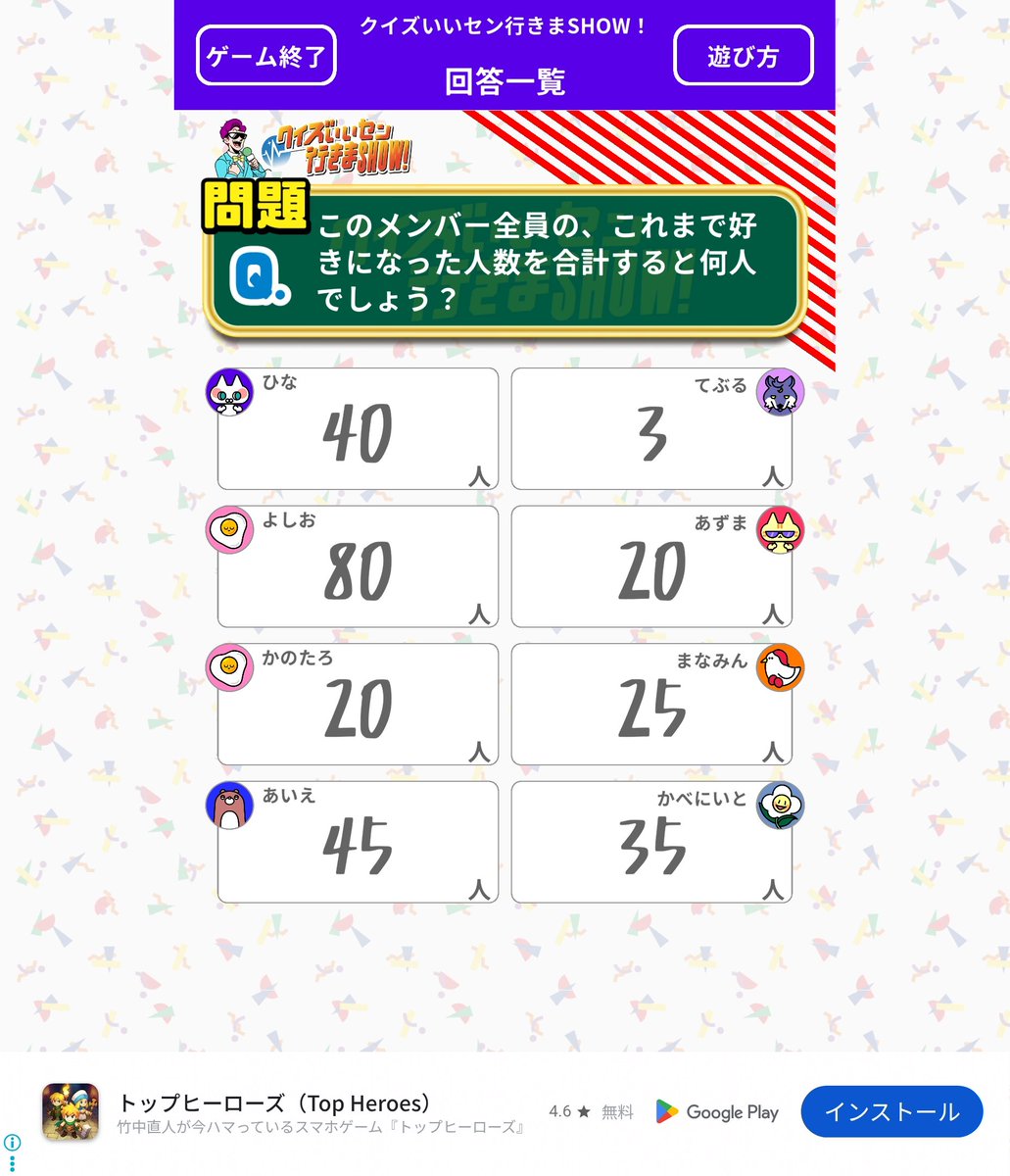 yo433002827's tweet photo. Freedのみんなとミニゲームで遊びました。後半記憶無かったけど楽しかった https://t.co/8ekEIIBFa5