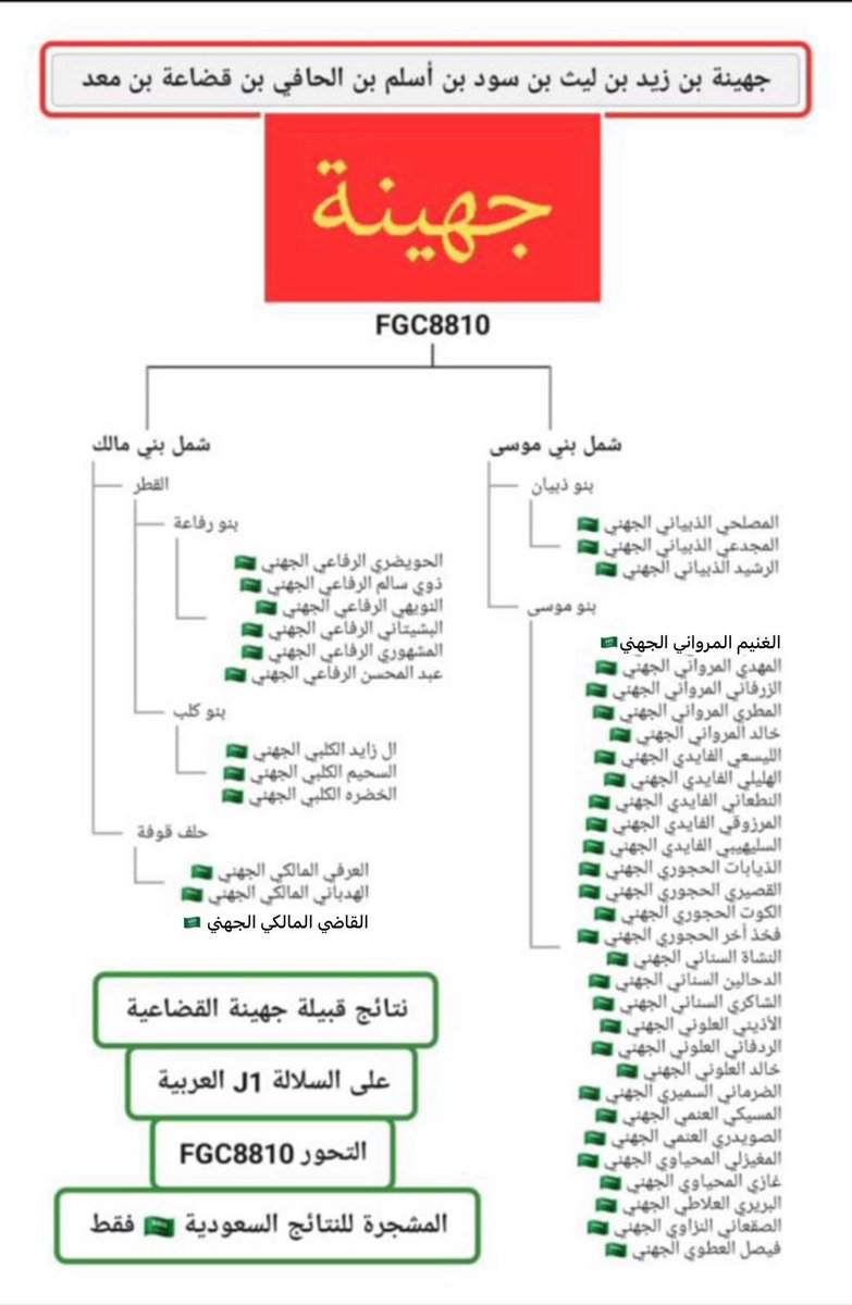 عمي tweet media