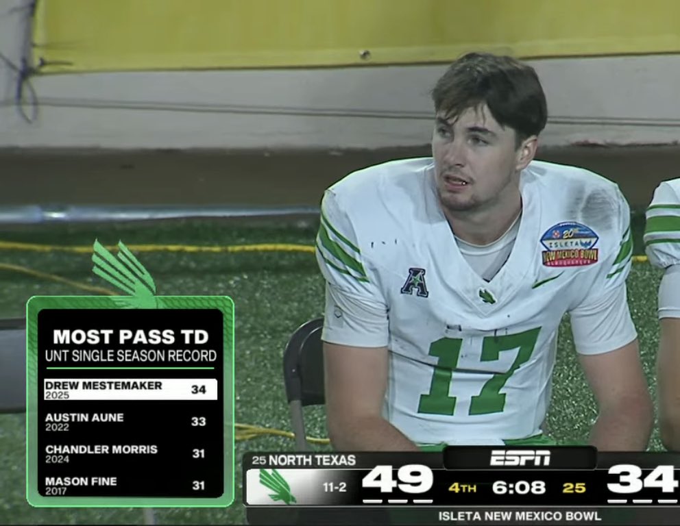 CFBKings's tweet photo. Drew Mestemaker just set the North Texas program record for the most passing touchdowns in a single season (34) 🔥 https://t.co/k39YIqPLrx