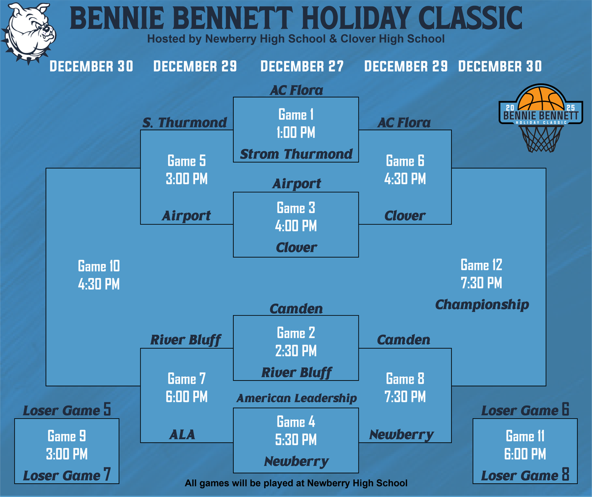 NHS Athletics-SC tweet media