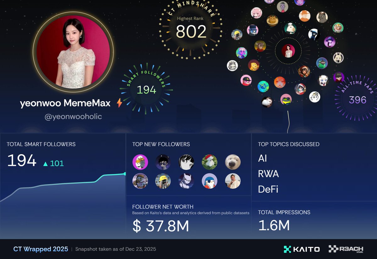 NUMOCOINミ☆𝒏𝒖𝒎𝒐𝒓𝒐.𝒊𝒐☆彡비트코인 장기보유.ycp