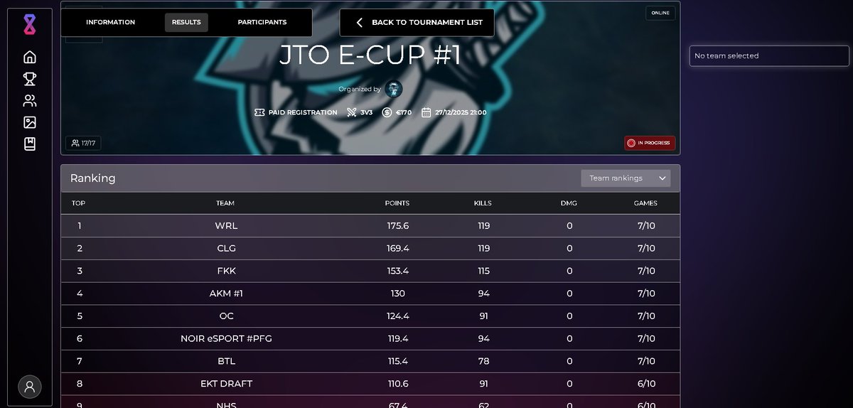 9will___'s tweet image. 🥇1st place £200 Haven hallow tourny W/@rush_dz and leonzyy