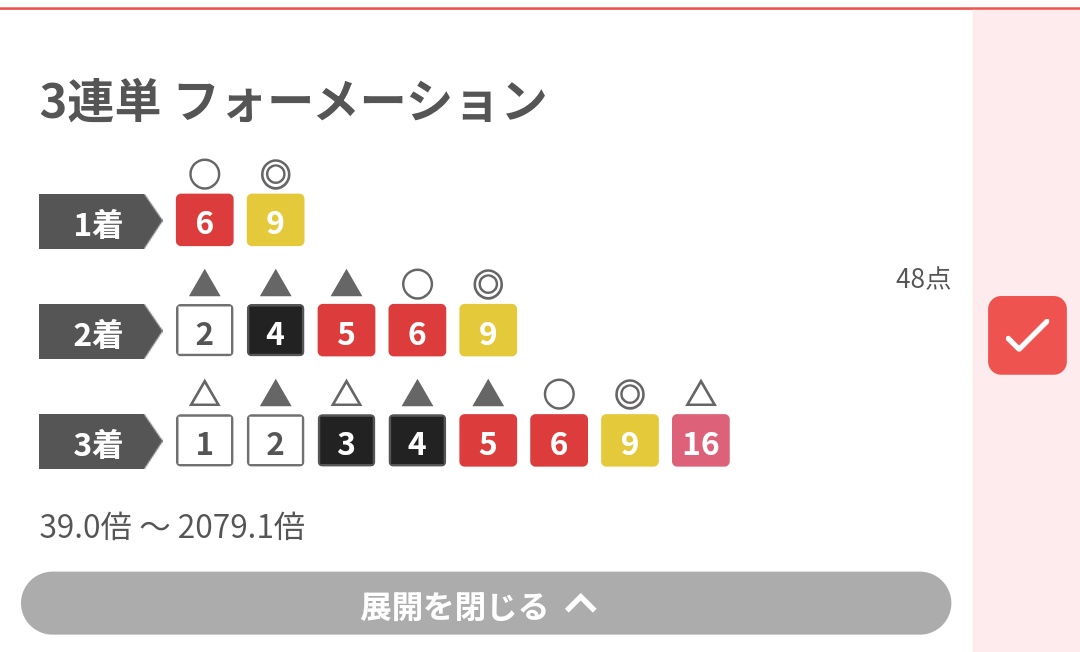 有馬記念勝ちたいなぁ.....
