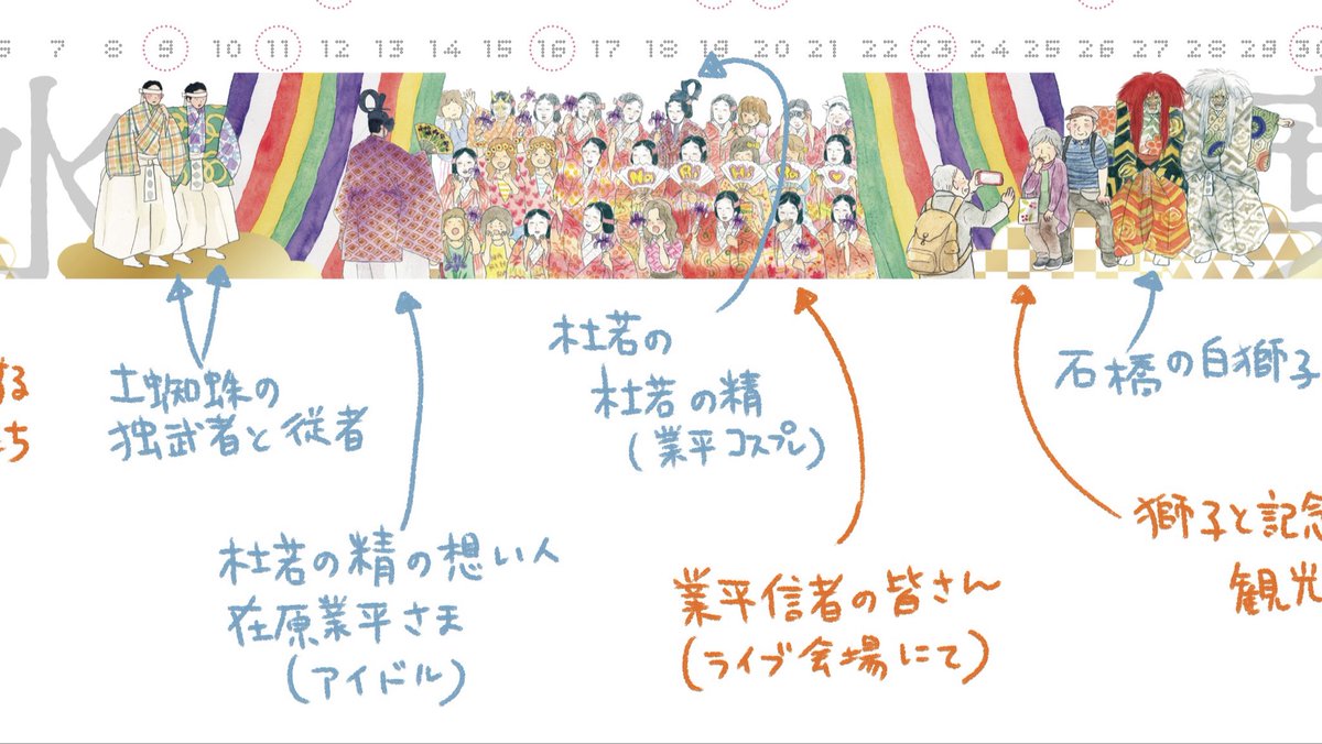 kmumu_'s tweet image. 能「杜若」の解釈的なもの

アイドル=偶像、崇拝する対象、なので在原業平さんはぴったりだなと思いました。
コスプレは、その人になりたいという願望の表れ…と考えると、業平の装束を着る可愛い杜若の精は、現代のコスプレの人に通ずるものがあります

それで業平様のライブ会場を描いたという経緯🎤