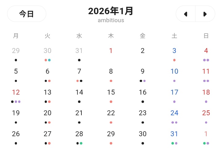 4の昼帯か11の昼帯か12か24か 悩みますね… 25の定期は行きたくても行け