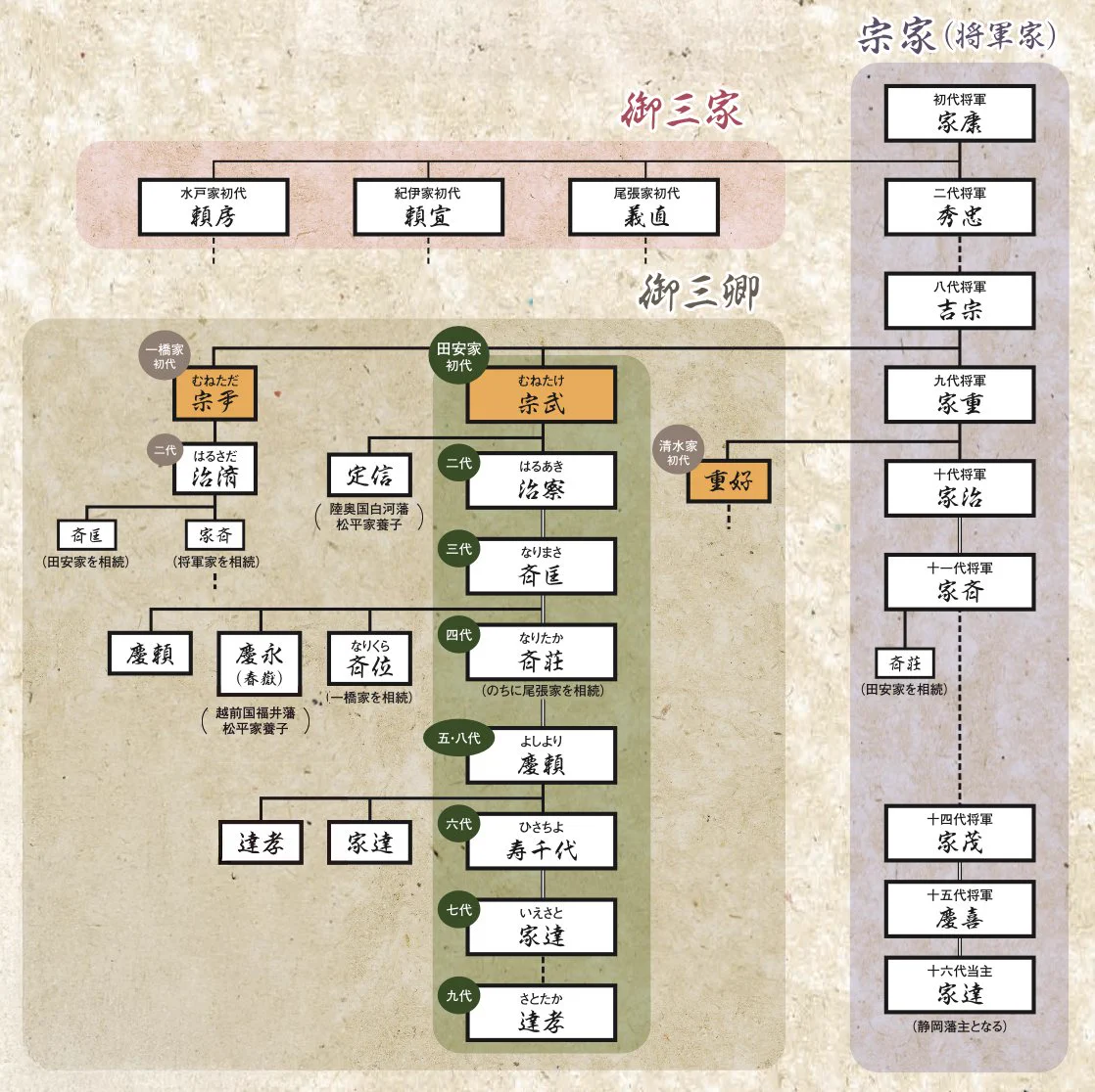 静岡市歴史博物館【公式】 on X: 