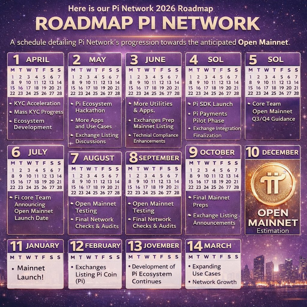 Banyak yang bertahan dan banyak juga yang meninggalkan dengan mencoba project baru bagaimana dengan anda
<a href="/Aliusman75/">Crypto King✴️💎</a> 
<a href="/ArifZaenal2834/">Zaenal arif</a> 
<a href="/nurcahyonoedy6/">EDY NUR CAHYONO🇮🇩Meshchain.AIZetarium</a> 
<a href="/Oaw94/">Oyet Aria W</a> 
<a href="/belet109080/">burhan belet</a> 
<a href="/CargoDyna/">strong man 🐐</a> 
@