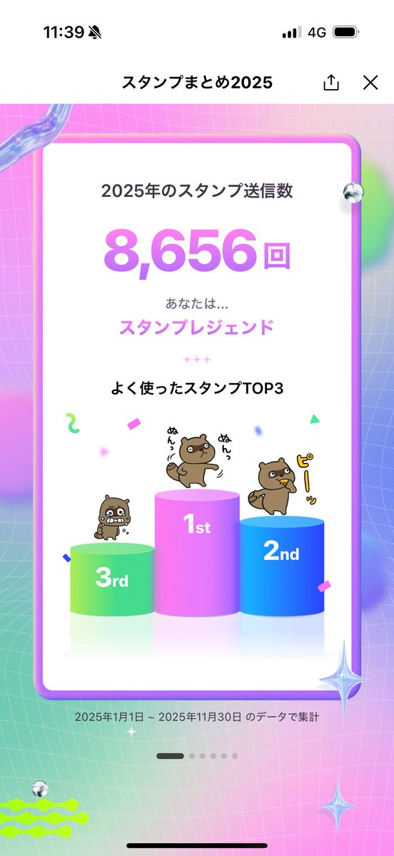 たぬくん…₍ᐢ⓿ᴥ⓿ᐢ₎