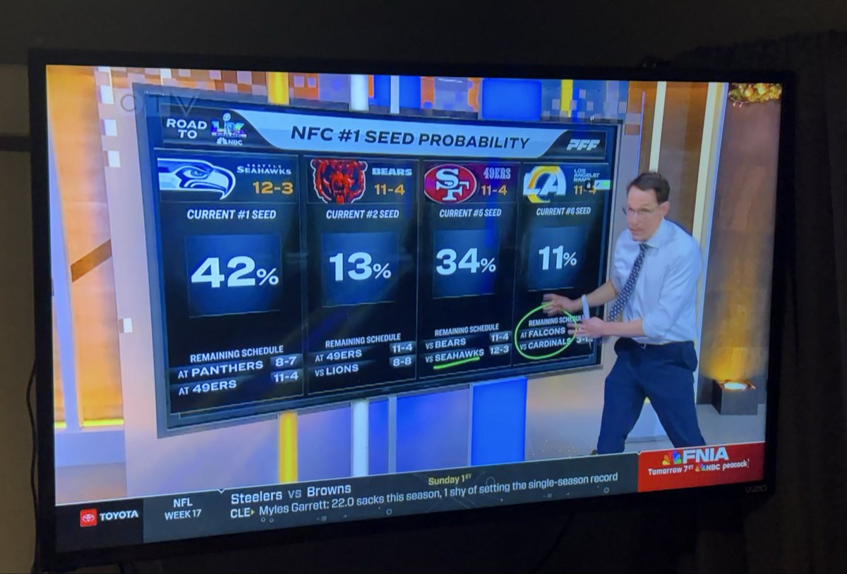 Good or bad, I felt like I was watching <a href="/CNN/">CNN</a> here <a href="/nfl/">NFL</a>.