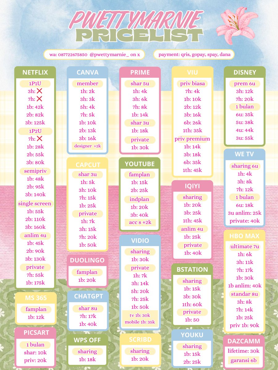 Chu; CHAT WA DI BIO! tweet media