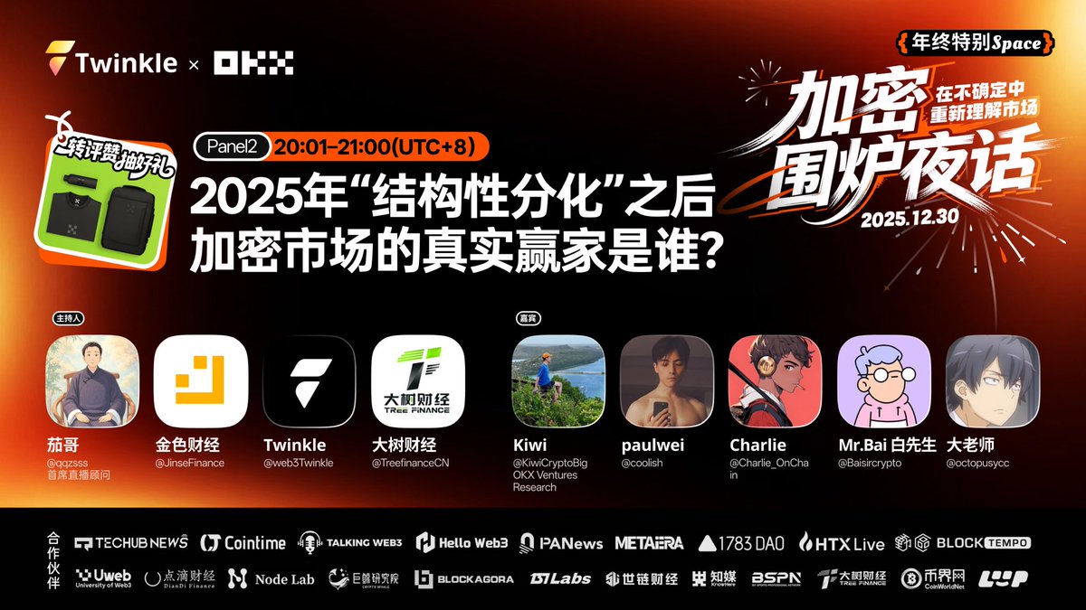 JinseFinance's tweet photo. 📍 Panel 2｜2025年“结构性分化”之后，加密市场的真实赢家是谁？
🎁转发评论点赞本推文，抽1位幸运听众送 OKX @okxchinese 提供的礼品1份～

🎙️主持：Twinkle @web3Twinkle
🎙️共同主持：金色财经 #JinseFinance 大树财经 @TreefinanceCN 茄哥 @qqzss
🎙️嘉宾：Kiwi @KiwiCryptoBig、paulwei @coolish、Charlie @Charlie_OnChain 、Mr.Bai 白先生 @Baisircrypto、大老师 @octopusycc

🕗时间：2025年12月30日 晚 20:01-21:00（UTC+8）
🔗：https://t.co/dSlE0duNeu

#ETH #BTC #加密货币 #Web3 #Crypto #Altcoin #Stablecoin #RWA #AI