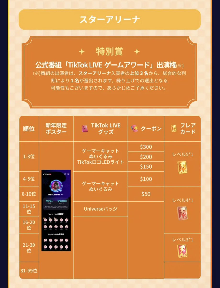 戦うとろちゃん🩵ྀིTiktok (@tororo_senshi) / Posts / X