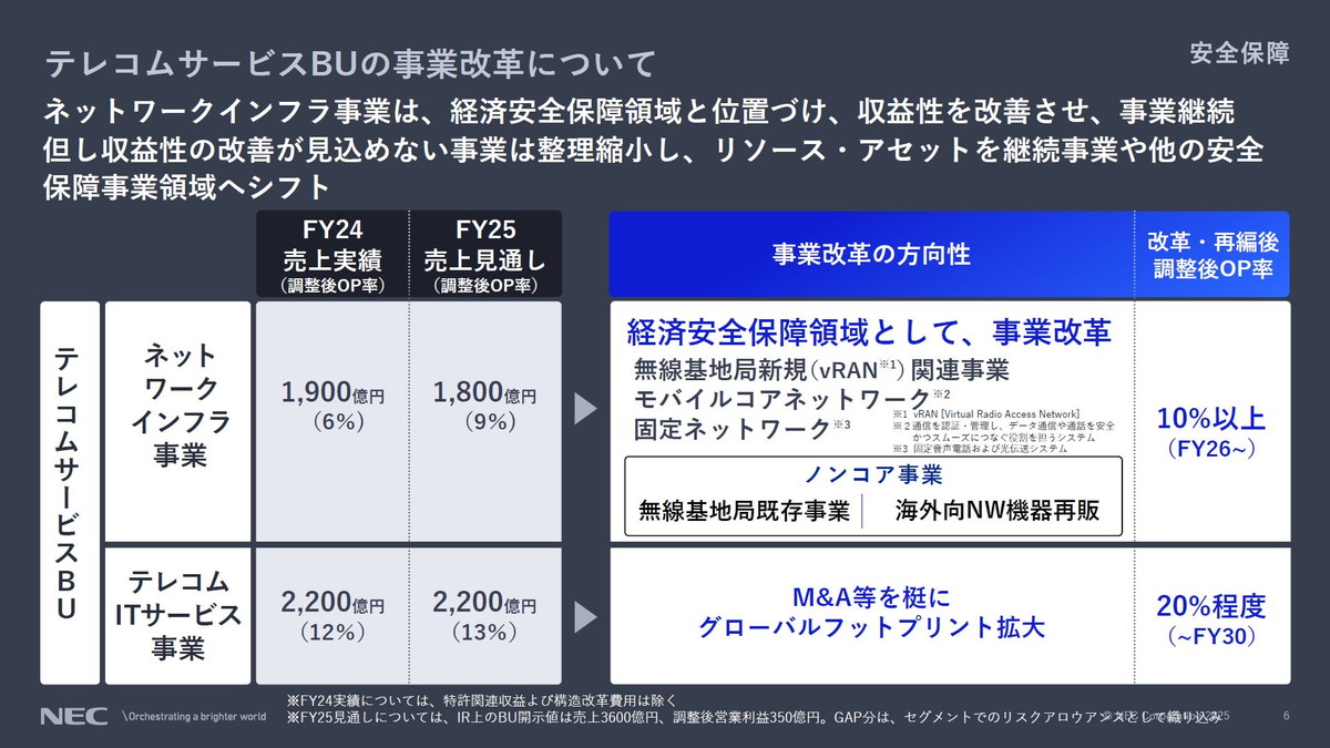 cloud.watch.impress.co.jp/docs/column/oh…