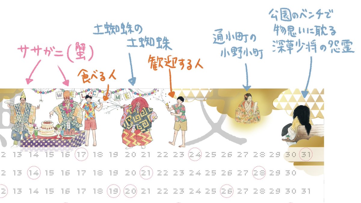 kmumu_'s tweet image. 能「土蜘蛛」は、家（塚）で殺されちゃうので、せめて絵の中ではハッピーでいてほしいという願いを込めて、家にみんなを迎える土蜘蛛、の図

能「関寺小町」の深草少将は、夜月を見上げても、月の中に小町の面影が映ってる…、という状況。
ベンチにコンビニのコーヒーが置いてあるのがお気に入り！