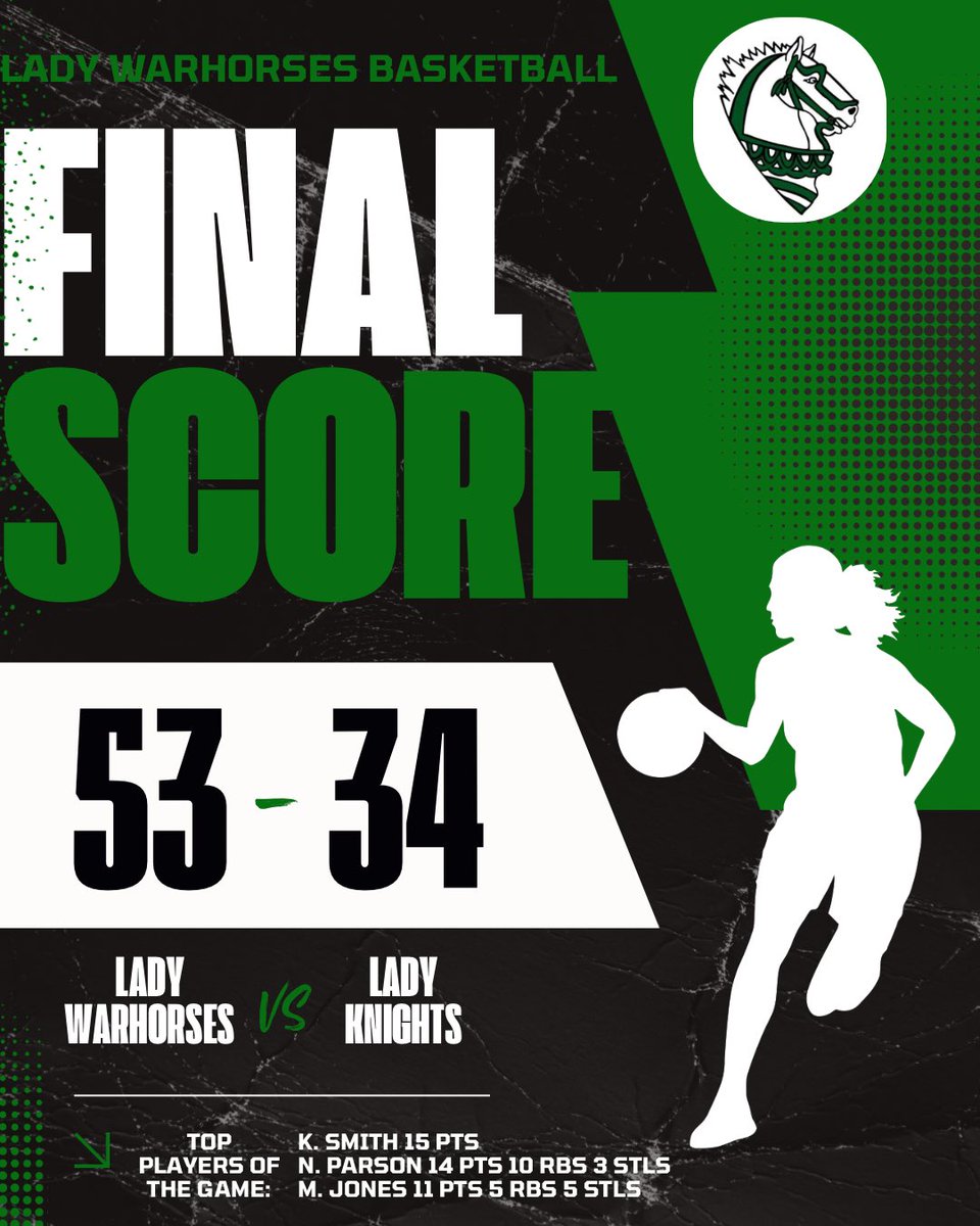 We prepare. We compete. God provides.
FINAL: 53–34
Lady Warhorses 🙏🐎