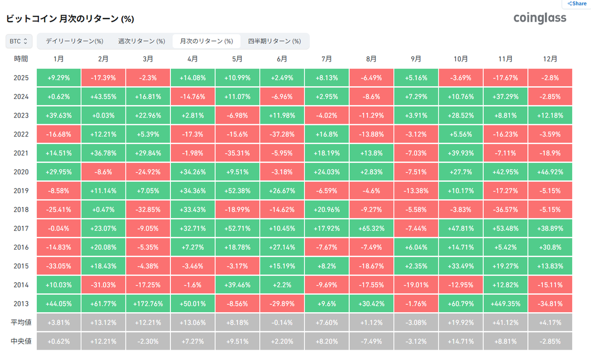 越前🐕 tweet media