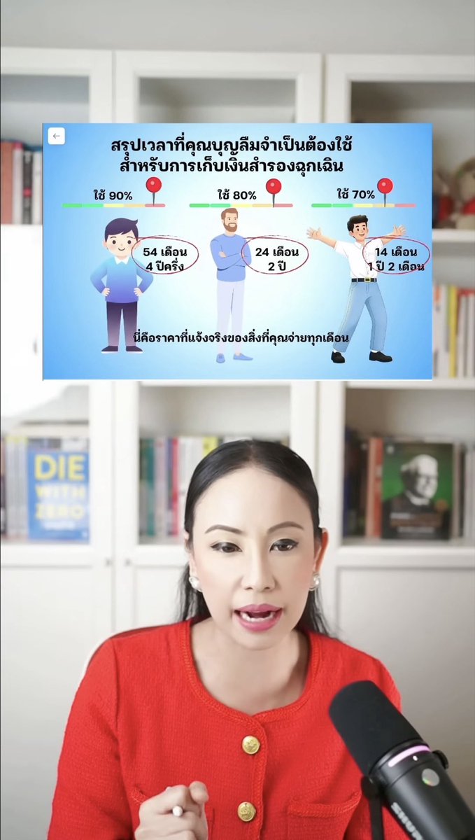 whitechickpink's tweet image. ฟังครูทราย ช่อง Sinefine channel ใน youtube มีพาร์ทที่พูดเรื่องเงินสำรองฉุกเฉิน

ได้อีกมุมที่ ก็จริงแหะคือ ลดรายจ่าย ทำให้เราเตรียมเงินสำรองฉุกเฉินในจำนวนที่น้อยลงและใช้เวลาเก็บสั้นลง (คิดตรงๆเลย)
พบว่าดี จึงขอนำมาแบ่งปันต่อฮะ ☺️

เช่น
ถ้ารายได้ 45,000
เดิมใช้จ่ายเดือนละ 40,000…