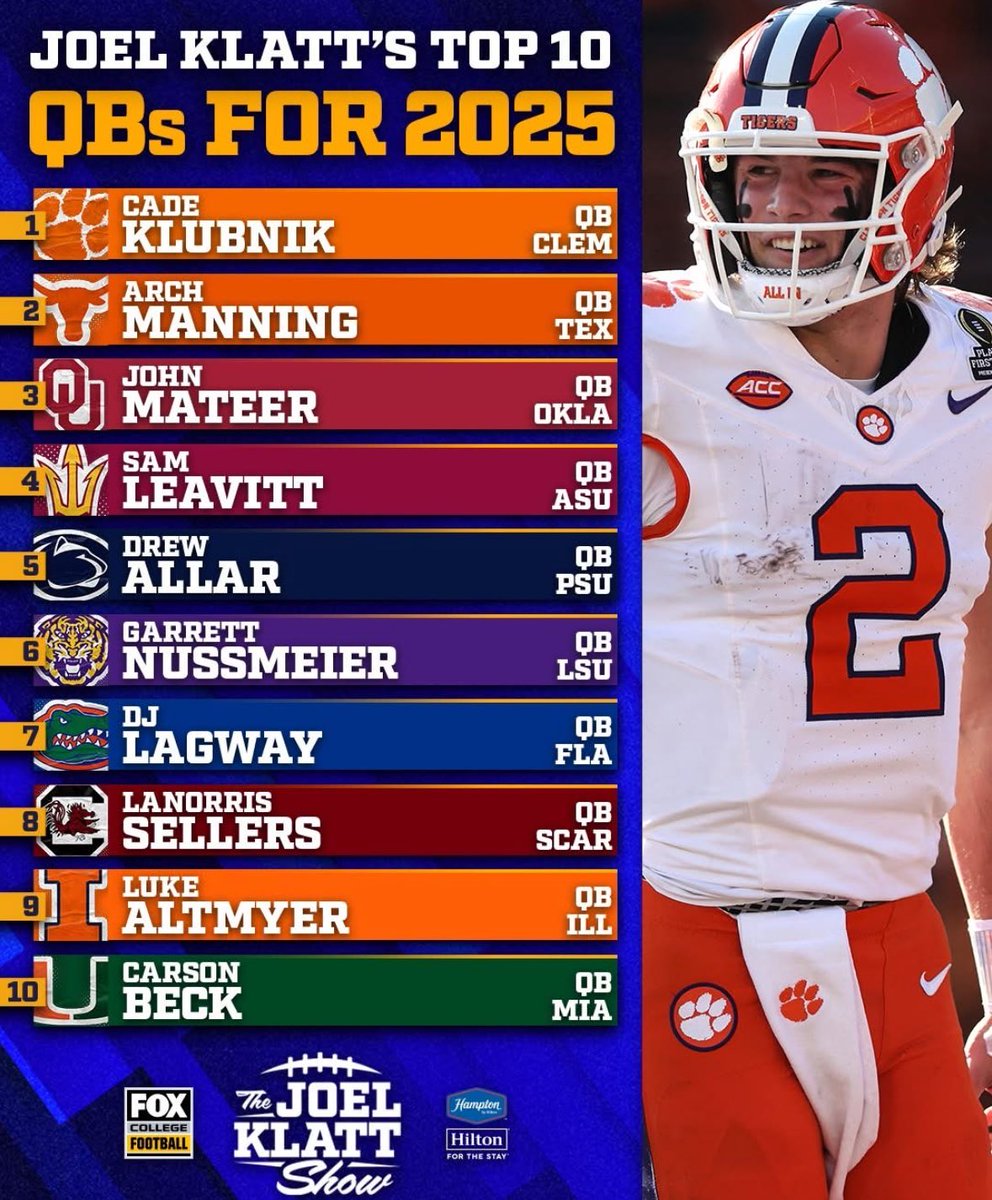 OrangeBowlBoys's tweet photo. Imagine being this bad at your job https://t.co/Amm9iH8gSL
