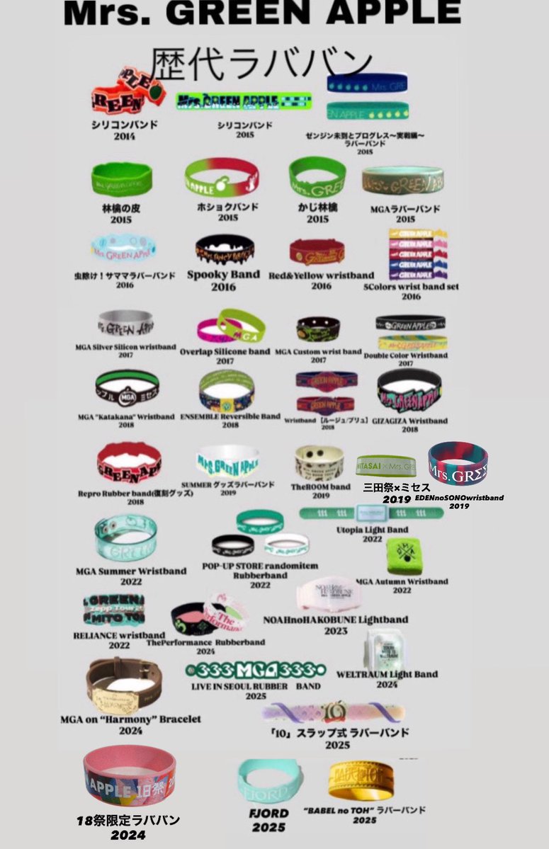 Mrs. GREEN APPLE歴代ラババン #フェーズ2を振り返る #MrsGREENAPPLE