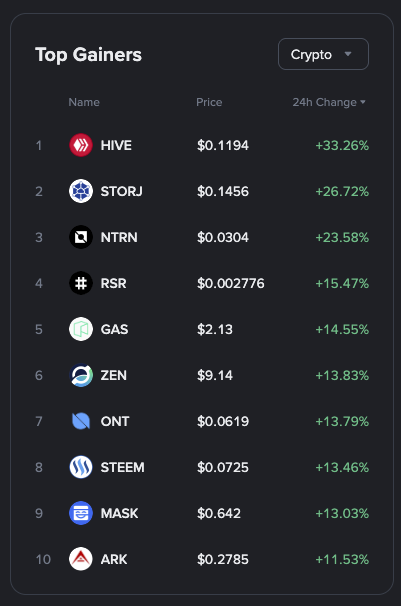 $HIVE 🚀