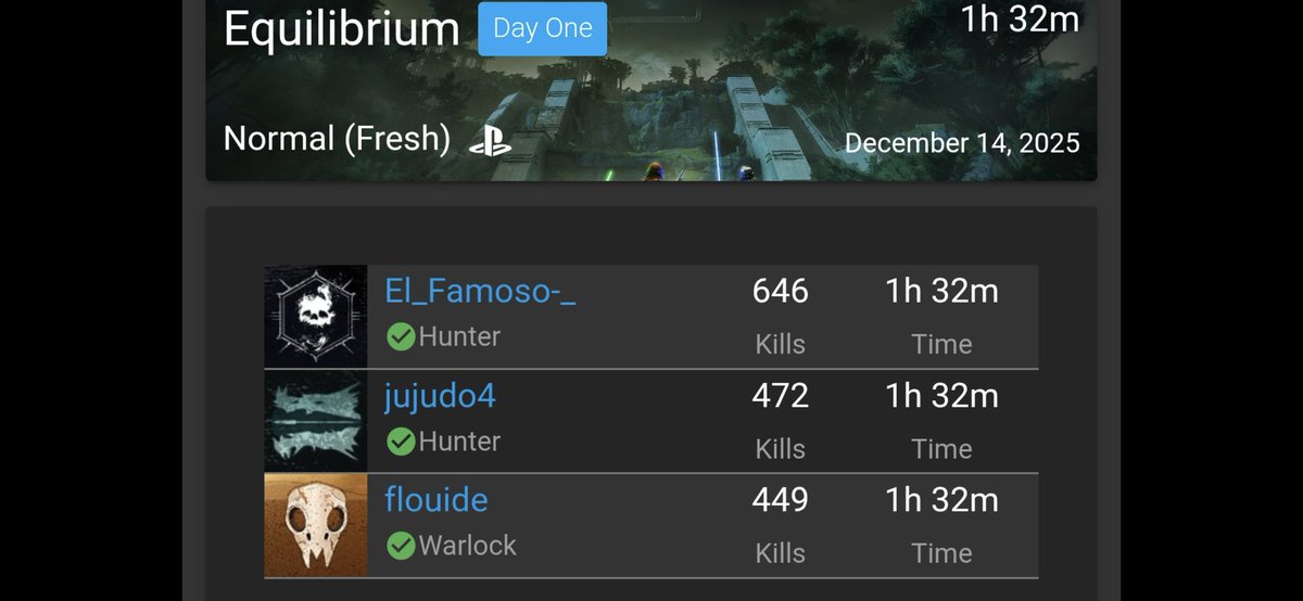 flouide's tweet image. Day One du donjon "Équilibre" @Kael76x