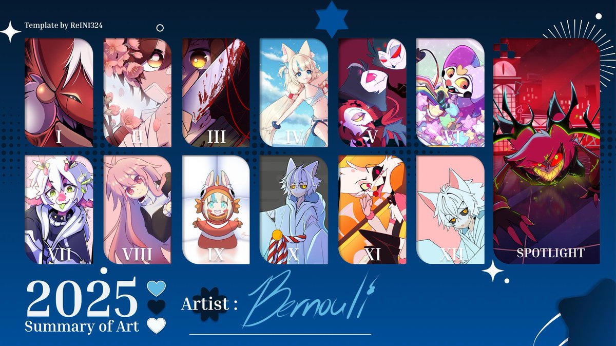 :3c #summaryofart2025