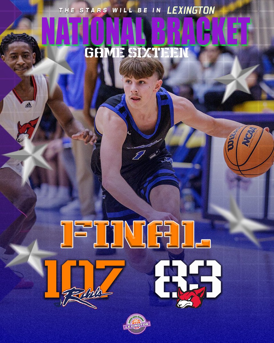 lexroundball's tweet image. Game 16 | Final
@bhsrunninrebels advances past @FoxCreekHoops to the American Bracket Championship with a Roundball Record breaking 107pts.  Fabian McClintock poured in 35pts.

Byrnes
@1ColtFowler 23pts
Sukhi Singh 18pts

Fox Creek
Jason Rodgers 19pts
Chance Allen 15pts…
