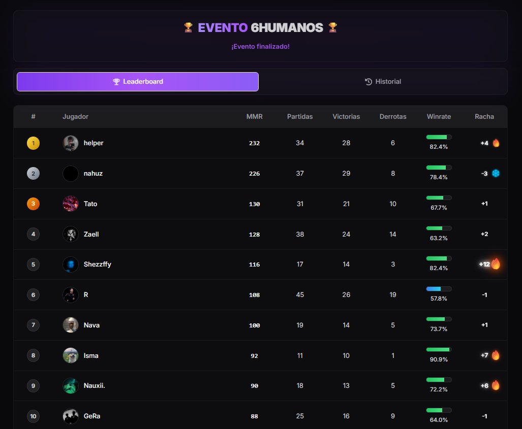 6Humanos tweet media