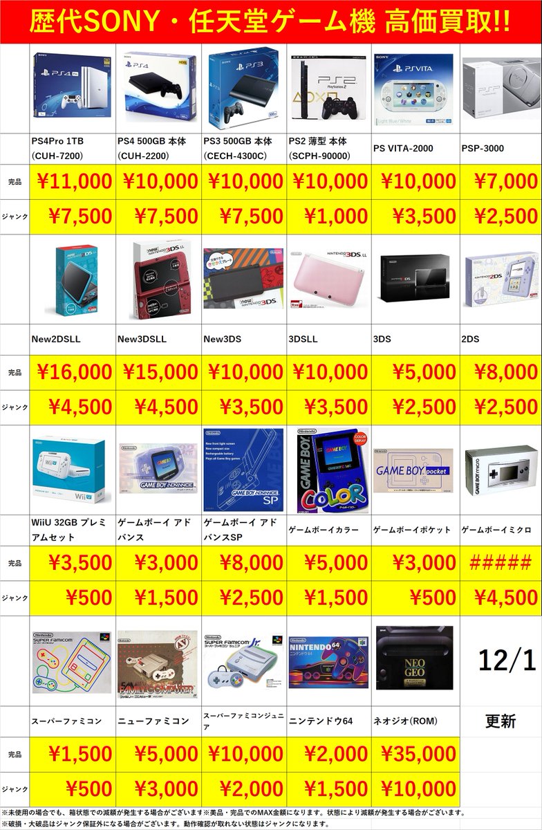 大注目！ゲーム機 買取強化中🔥】 おうちに眠っているゲーム機、実は