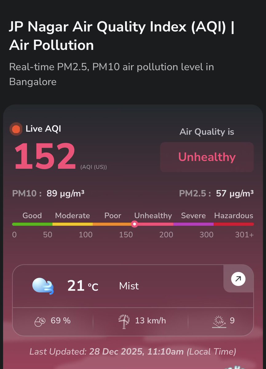 Purple_Cat24's tweet photo. Bengaluru’s air is poisoning us. Delhi is the warning! 

Vehicles are some of the biggest polluters. IT can work from home. Less commute = less pollution, less traffic, healthier people, better productivity. 

@CMofKarnataka @siddaramaiah @DKShivakumar @INCKarnataka @kitu_hq https://t.co/yzOj12J5bB